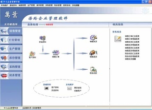 【企業(yè)資源管理ERP】價格、產(chǎn)品供應(yīng),企業(yè)資源管理ERP廠家批發(fā)-1024商務(wù)網(wǎng)