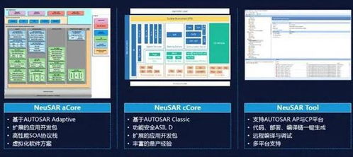 車企廣建 朋友圈 自動駕駛和sdv成發(fā)力重點