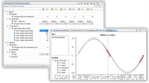 嵌入式軟件的自動化測試工具tessy 產(chǎn)品概述 使用場景及功能價值介紹